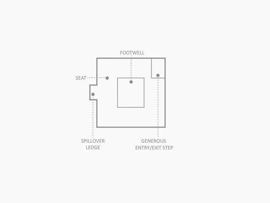 AmalfiSpaSpilloverHotmap